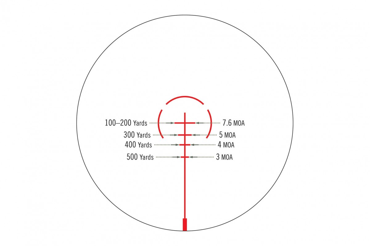 Vortex Optics Spitfire 3x reticle